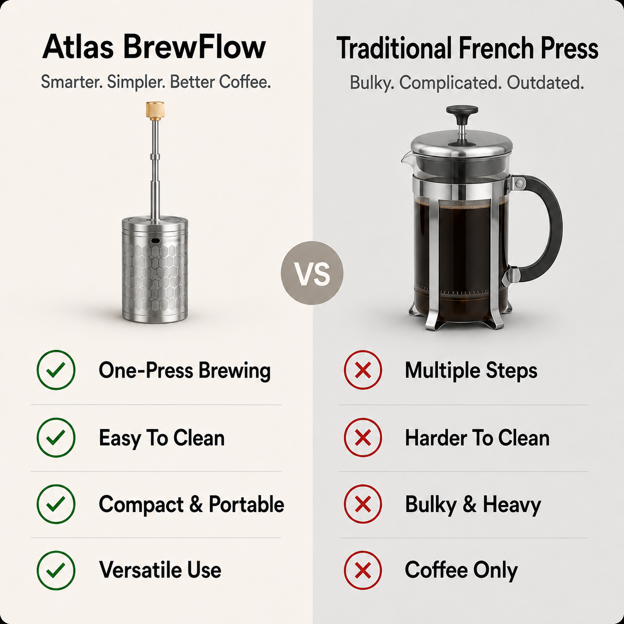 Atlas BrewFlow
