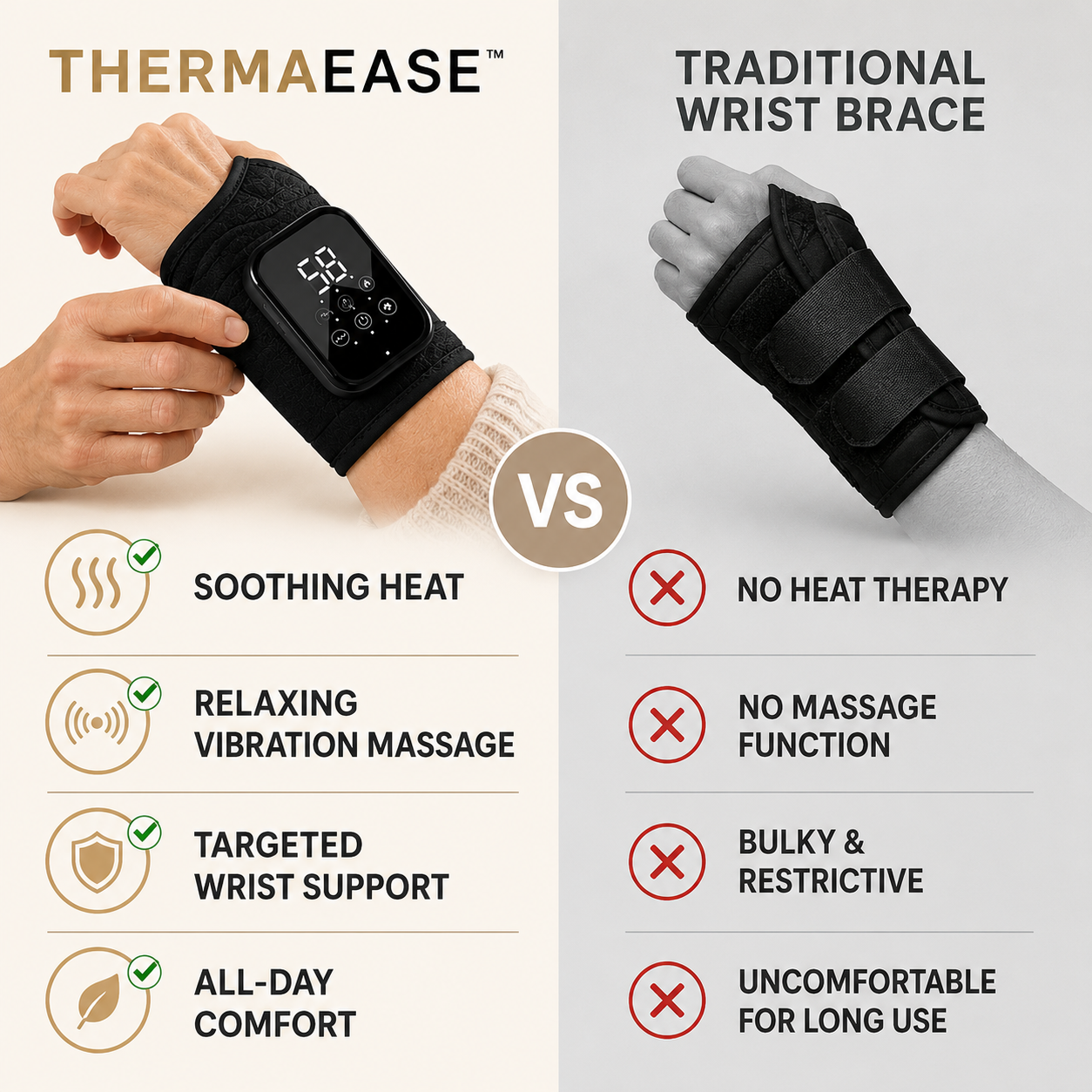 ThermaEase Wrist Brace