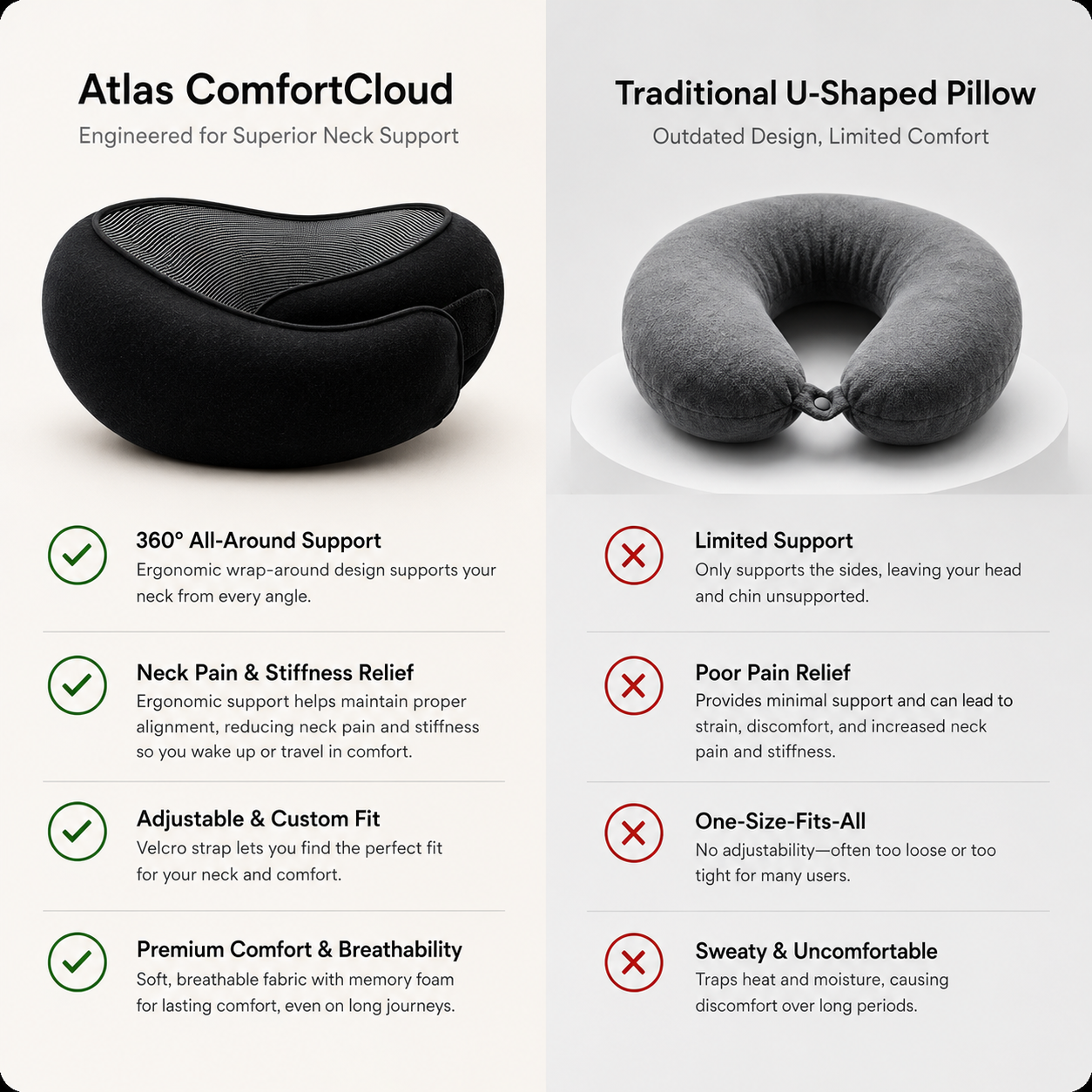 Atlas ComfortCloud